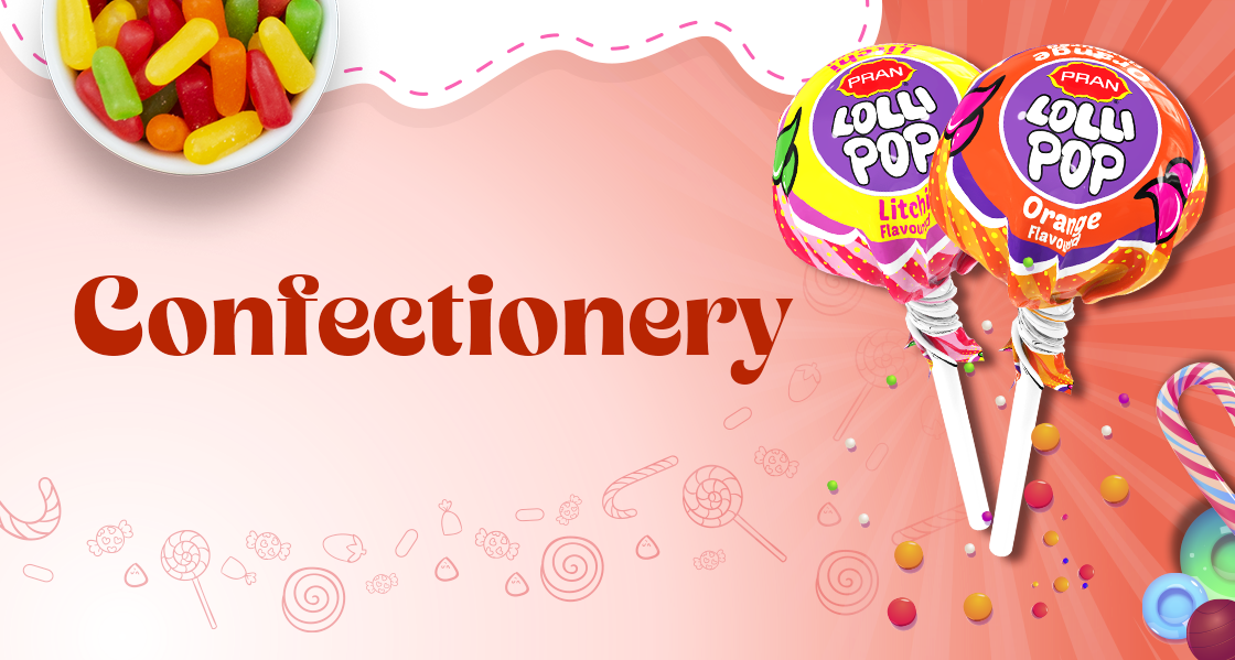 Confectionery (candy)